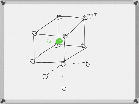 solid-thallium-chloride-has-crystal-structure-with-the-cubic-unit-cell-pictured-below-where-the-ct-ionls-afe-represented-a8-green-spheres-the-cl-ions-are-the-tl-ions-are-whhat-is-the-coordin-49283