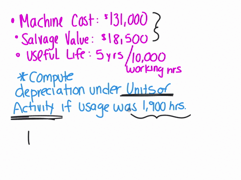 cheyenne-corp-purchased-a-new-machine-on-october-1-2022-at-a-cost-of-131000-the-company-estimated-that-the-machine-will-have-a-salvage-value-of-18500-the-machine-is-expected-to-be-used-for-1-10034