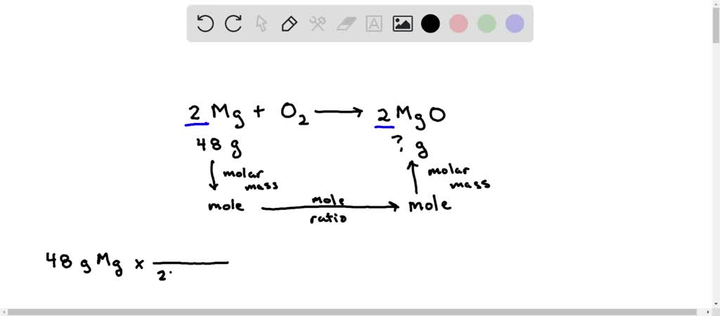 SOLVED: 6.0g of magnesium reacts with oxygen to produce 10.0g ...