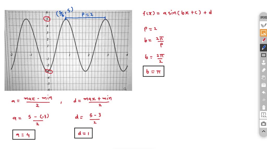 SOLVED: State the amplitude, period, midline, and an equation involving ...