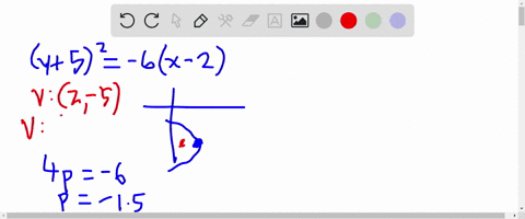 an-equation-of-parabola-y-5-61-12-is-given_-qno-find-the-vertex-focus-and-directrix-of-parabola-qno-find-the-equation-of-hyperbola-with-vertices-v-1-1-vab-1-and-foci-fi-4-1-f281-43176