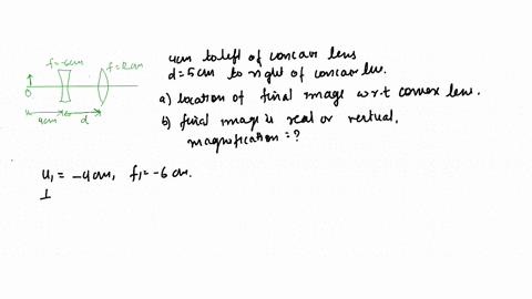 an-object-is-placed-4-cm-to-the-left-of-a-concave-lens-with-focal-length-6-cm-as-shown-in-the-figure-below-convex-lens-with-focal-length-12-cm-is-placed-a-distance-d-5-cm-to-the-right-of-the-00696