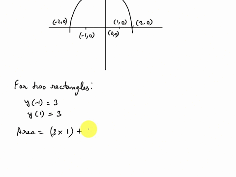 using-rectangles-whose-height-is-given-by-the-value-of-the-function-at-the-midpoint-of-the-rectangles-base-the-midpoint-rule-estimate-the-area-under-the-graph-of-the-following-function-using-49486