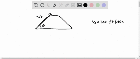 A batted baseball leaves the bat at an angle of theta with...