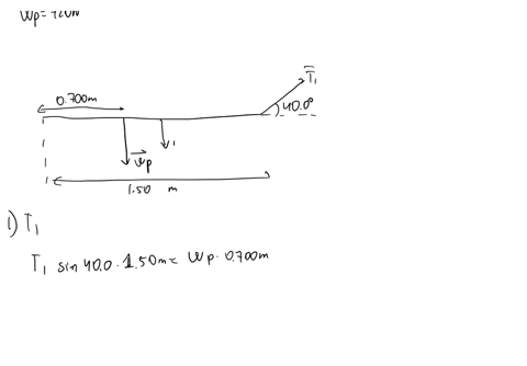 person-standing-on-section-of-uniform-scaffolding-as-shown-figure-the-section-scaffolding-is-l-50-m-in-ength_-nas-210-kg-mass-and-supported-dy-threc-ropes-as-snown-determine-the-magnitude-th-53118