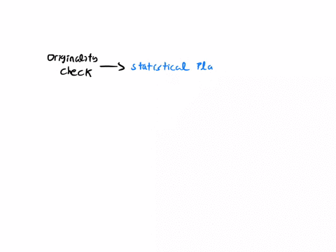 turnitin-orginality-check