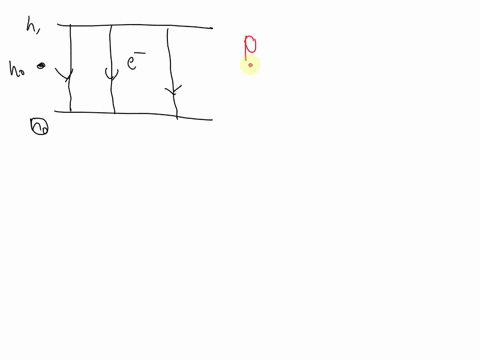 the-electronhaving-been-held-at-height-hois-now-released-from-restcalculate-its-speed-u-ieuiwhen-it-reaches-the-top-plateheight-h1-express-v-in-terms-of-qemhoehiand-other-given-quantities-an-56756