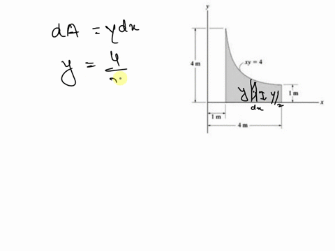 question-10-5-pts-determine-the-moment-of-inertia-of-the-shaded-area-about-the-x-axis-10-306-61684