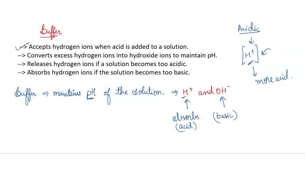 solved-a-buffer-is-substance-that-releases-hydroxide-ions-if-a