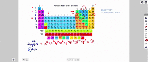using-only-the-periodic-table-inside-the-front-cover-of-the-text-write-the-expected-ground-state-electron-configurations-for-a-the-third-element-in-group-5-mathrma-b-element-number-116-c-an-element--2