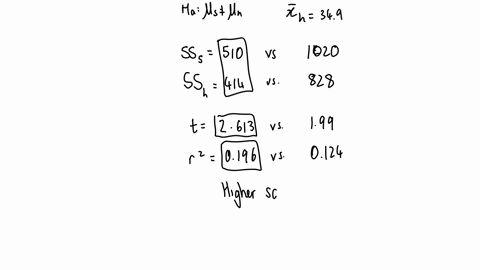 in-1974-loftus-and-palmer-conducted-a-classic-study-demonstrating-how-the-language-used-to-ask-a-question-can-influence-eyewitness-memory-in-the-study-college-students-watched-a-film-of-an-automobil-4