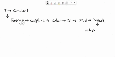 for-any-substance-why-does-the-temperature-remain-constant-during-the-change-of-the-state-44904