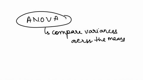 what-is-not-assumed-before-starting-an-anova-test-a-the-population-standard-deviations-are-similar-b-populations-are-normally-distributed-c-the-population-means-are-the-same-d-the-observations-are-ind