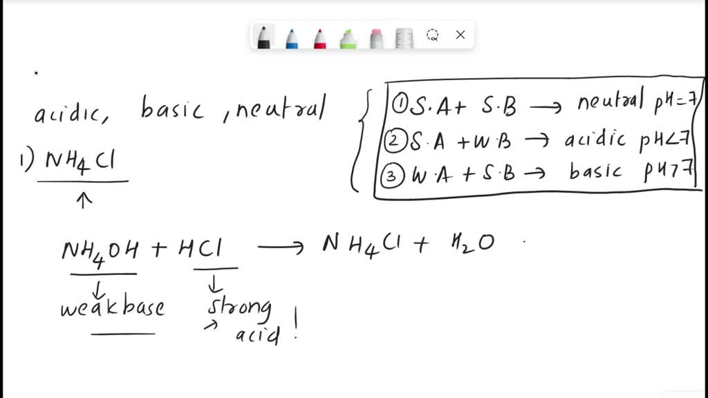 Solved Predict Whethcr Neutral Aqueous Solutions Of The Following Compounds Are Acidic 