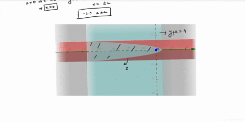 sketch-the-solid-bounded-by-the-graphs-of-the-given-equations-then-find-its-volume-by-triple-integ-7-41596
