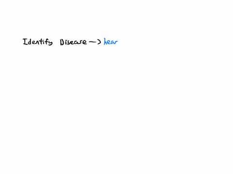 drug-classifications-in-action-module-11-gastrointestinal-dr-post-assessment-question-1-of-10-which-of-the-following-diseases-causes-excessive-heartburn-and-acid-indigestion