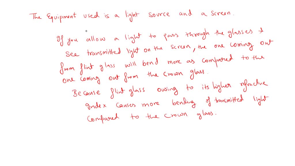 SOLVED 8. Suppose that you have two blocks of glass that look very