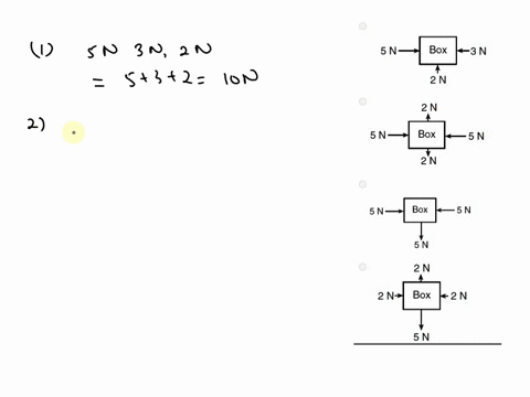 please-help-which-free-body-diagram-represents-a-box-in-equilibrium-oesdon-which-ijee-doy-ciaeram-repiezenb-cox-in-ejuibdriums-5-n-box-3n-2-n-5-n-box-5-n-2-n-5-na-box-5-n-2-n-2-n-box-2-n-5-n-72136