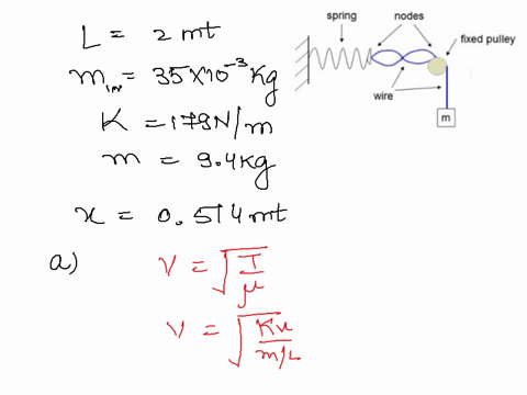2-8-pts-as-shown-in-the-diagram-a-steel-wire-length-20-m-mass-35-grams-is-used-to-stretch-spring-k-179-nlm-by-hanging-a-mass-m-94-kg-over-a-frictionless-massless-fixed-pulley-when-the-system-69899