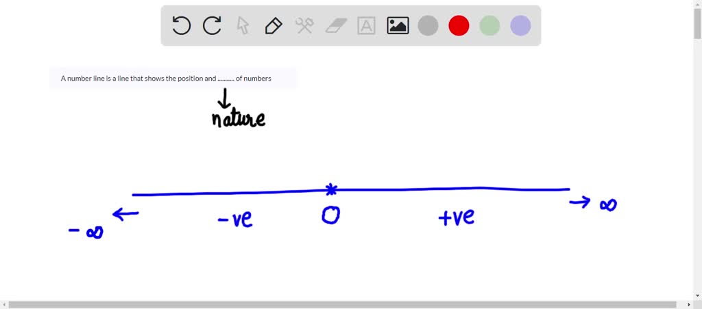 SOLVED: The line numbering feature is used in legal document and ...