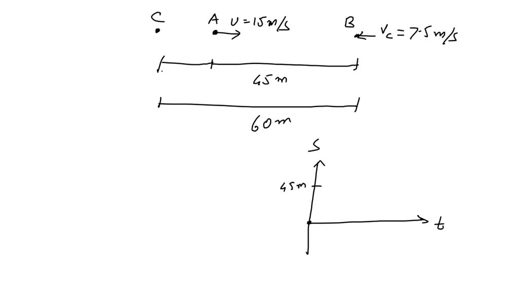 SOLVED P 46 Whiteboard Activity Quarterback Bill throws the ball to