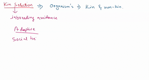 explain-why-from-an-evolutionary-standpoint-the-ability-of-an-organism-to-recognize-members-of-its-own-species-develops-07324