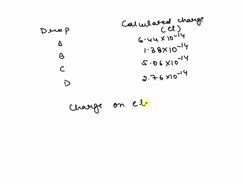 a-scientist-repeats-the-millikan-oil-drop-experiment-in-a-different-galaxy-and-the-charge-on-the-drops-is-measured-in-a-unit-called-the-electrino-el-the-scientist-obtains-data-for-four-drops-98422