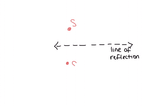 describe-the-transformation-using-words-make-sure-you-refer-to-the-characteristics-and-the-coordinatesdraw-a-line-segment-from-point-s-to-the-reflecting-line-and-then-draw-a-line-segment-fro-85065