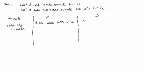 you-are-given-two-solids-that-look-nearly-alike-one-of-which-is-held-together-by-ionic-bonds-and-the-20945