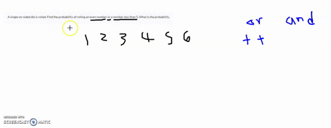 A single six sided die is rolled find the probability of...