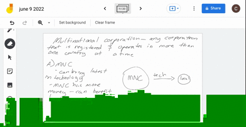 which-one-of-the-following-is-a-major-benefit-of-a-joint-production-between-a-local-company-and-a-multinational-company-a-mnc-can-bring-the-latest-technology-in-the-production-b-mnc-can-cont-99143