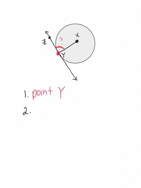 in-the-figure-xy-is-radius-of-circle-x-and-zy-is-a-tangent-1-name-the-point-of-tangency-2-what-is-the-measure-of-lzyx-a-circurscribed-angle-is-a-angle-whose-rays-are-tangent-to-a-circle-if-r-95418