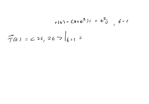find-tangent-vector-of-unit-length-at-the-point-with-the-given-value-of-the-parameter-t-rt-8-t2i-t2j-t-1-67755