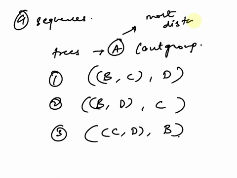 you-have-four-sequences-from-a-d-representing-four-species-a-aaattgattac-b-taattggttac-c-aaattggttga-d-aaattgattga-a-is-your-outgroup-take-a-piece-of-paper-and-illustrate-the-three-possible-28377