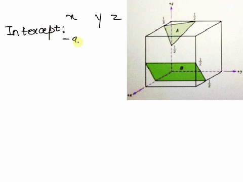 determine-the-miller-indices-for-the-plane-b-shown-in-the-followingunit-cell-0-101-b-111-c-101-d-101-110-09035