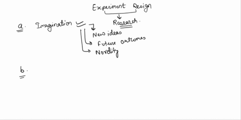 which-of-the-following-methods-could-be-used-in-a-scientific-investigation-a-using-imagination-when-creating-hypotheses-and-designing-experiments-b-collecting-relevant-evidence-or-data-c-usi-62828