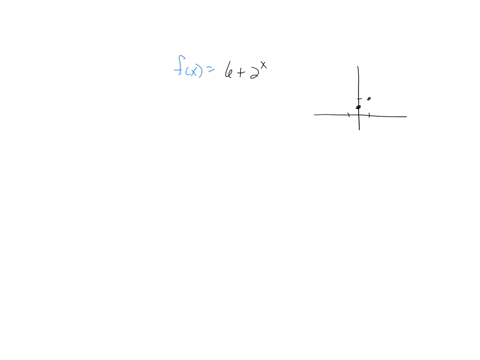 the-range-of-the-function-given-below-is-the-set-of-all-positive-real-numbers-greater-than-6-fx-6-2x-a-true-b-false-24984