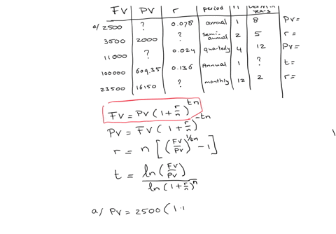 1-complete-the-table-future-value-amount-in-present-value-principal-is-interest-rate-per-annum-compounding-period-investment-term-years-a-2-50000-78-annually-8years-b-3-50000-200000-semi-annually-5yrs