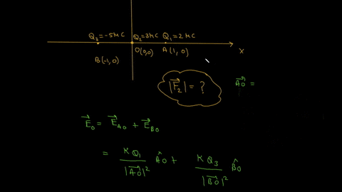 coulombs-law-three-point-charges-are-located-on-the-x-axis-at-the-following-positions-q1-200-c-is-at-x-100-m-q2-300-c-is-at-x-000-and-q3-500-c-is-at-x-100-m-what-is-the-magnitude-of-the-elec-83577