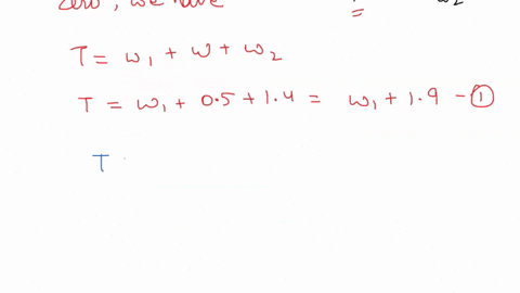 the-mobile-shown-in-the-figure-below-hangs-at-equilibrium-it-consists-of-objects-held-by-vertical-strings-object-2-weighs-14-n-while-the_uniform-horizontal-bor_weighs-050-n-find-a-the-weight-31995