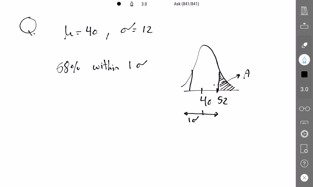 SOLVED: A distribution of measurements is relatively mound-shaped with ...