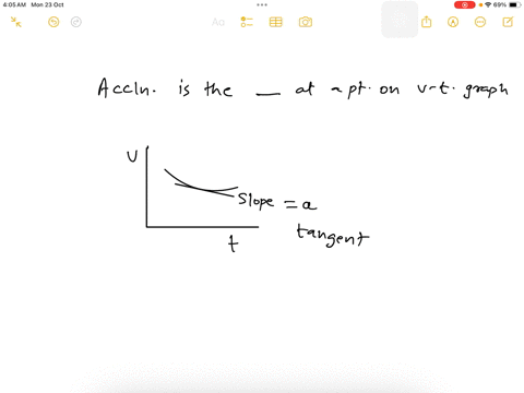 acceleration-is-the-_____-at-a-point-on-the-velocity-versus-time-graph-and-the-change-in-______-is-the-area-under-the-curve-on-the-acceleration-versus-time-graph