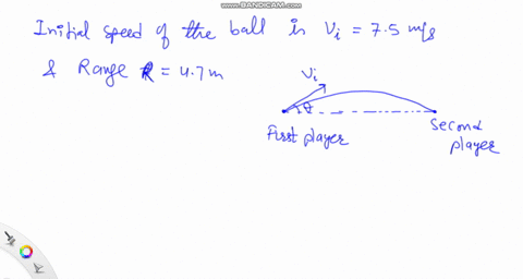 a-player-passes-a-basketball-to-another-player-who-catches-it-at-the-same-level-from-which-it-was-thrown-the-initial-speed-of-the-ball-is-75-msms-and-it-travels-a-distance-of-47-mm-what-was-10661