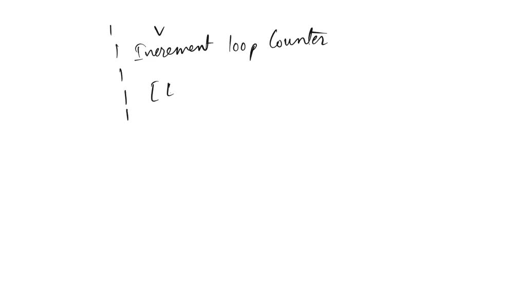 Draw a flowchart to allow the user to perform a simple task on a ...