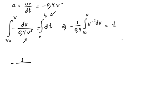a-small-projectile-is-fired-vertically-downward-into-a-fluid-medium-with-an-initial-velocity-of-60-ms-due-to-the-drag-resistance-of-the-fluid-the-projectile-experiences-a-deceleration-of-a-04v3-ms2-wh