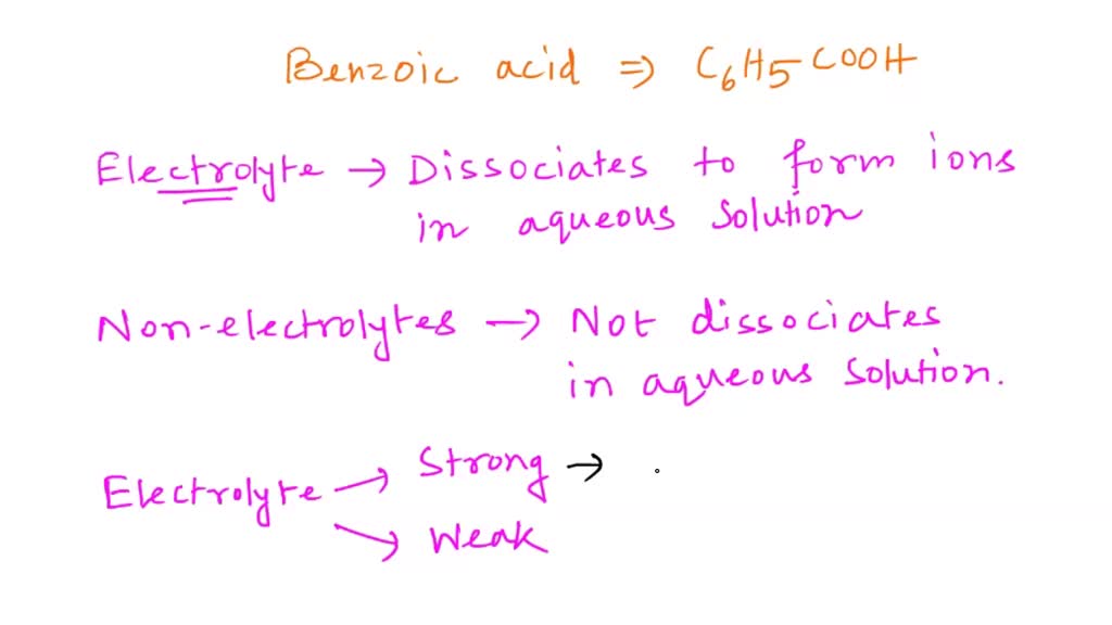 SOLVED: Benzoic Acid (C6H5COOH) Is An Example Of: Electrolyte Non ...