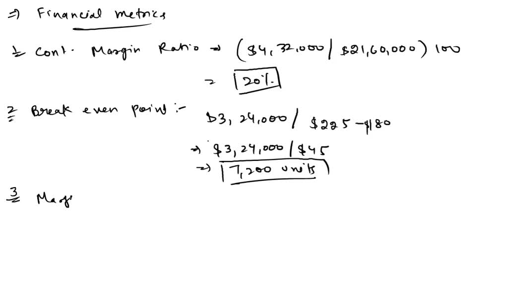 HUDSON CO. Contribution Margin Income Statement For Year Ended December ...