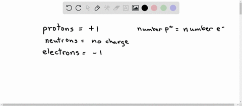 determine-the-overall-charge-particles-with-the-subatomic-makeups-given-13-protons-14-neutrons-and-10-electrons-8-protons-10-neutrons_-and-8-electrons-15-prolons_-18-ncutrons-and-8-clectrons-83173
