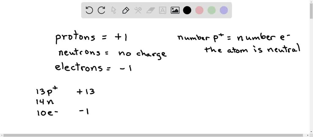 SOLVED: Using the periodic table provided above, determine the number ...