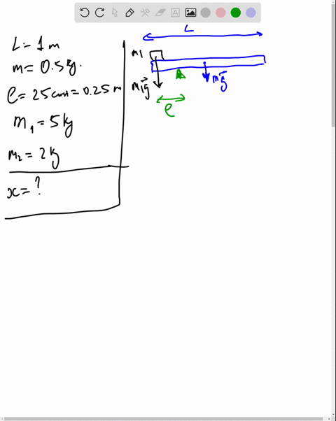 show-all-work-with-draw-a-body-diagram-and-label-it-a-05-kg-meter-stick-is-balanced-at-the-25-cm-mark-with-a-5-kg-mass-hanging-at-the-0m-mark-where-must-a-2-kg-mass-be-hung-on-the-meter-stic-23939
